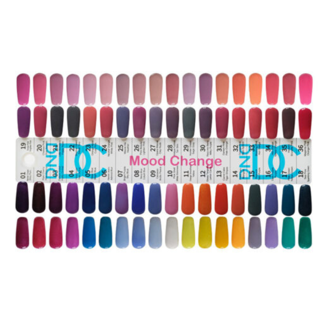 DND DC Mood Color Changing Nail Polish 26, Beauty Pink Lighten Pink, color changing nail polish, nail polish changes color, colour changing nail polish