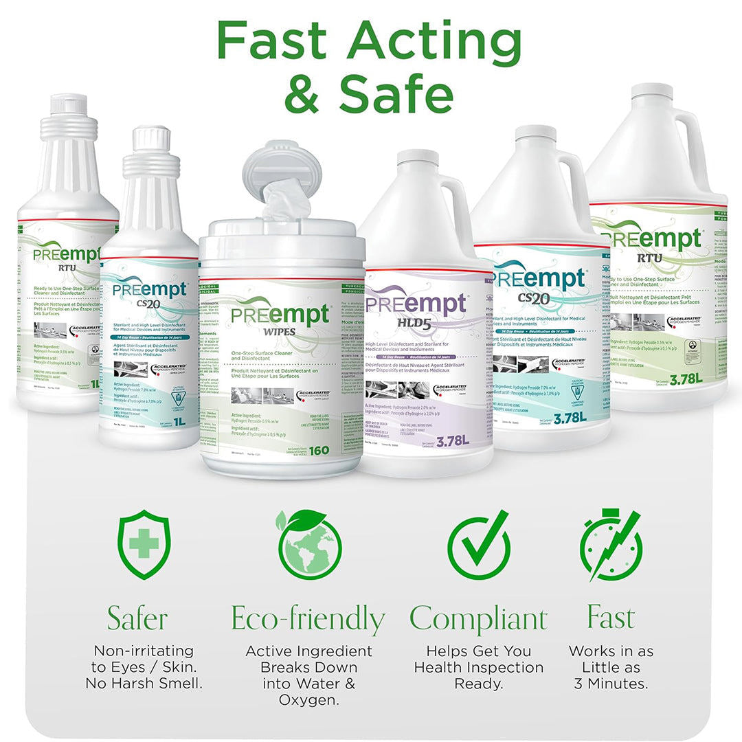 PREempt RTU Surface Disinfectant 1L