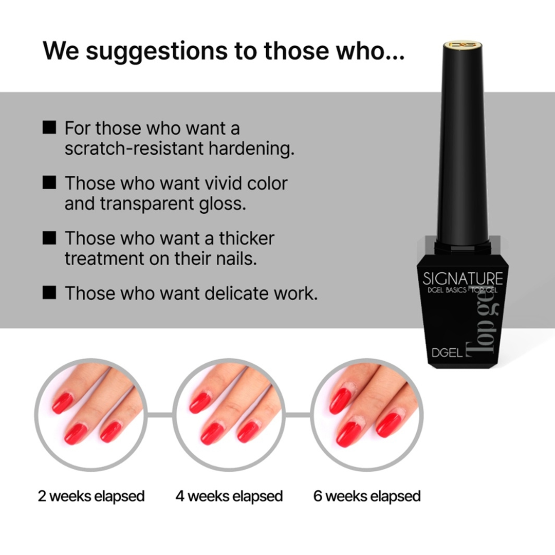 DGEL Basics Gel Top Coat - Non-Wipe Signature
