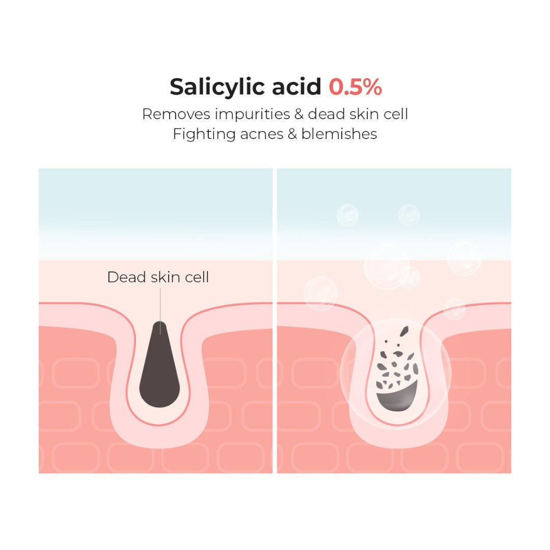 Cosrx Salicylic Acid Daily gentle Cleanser 50mL