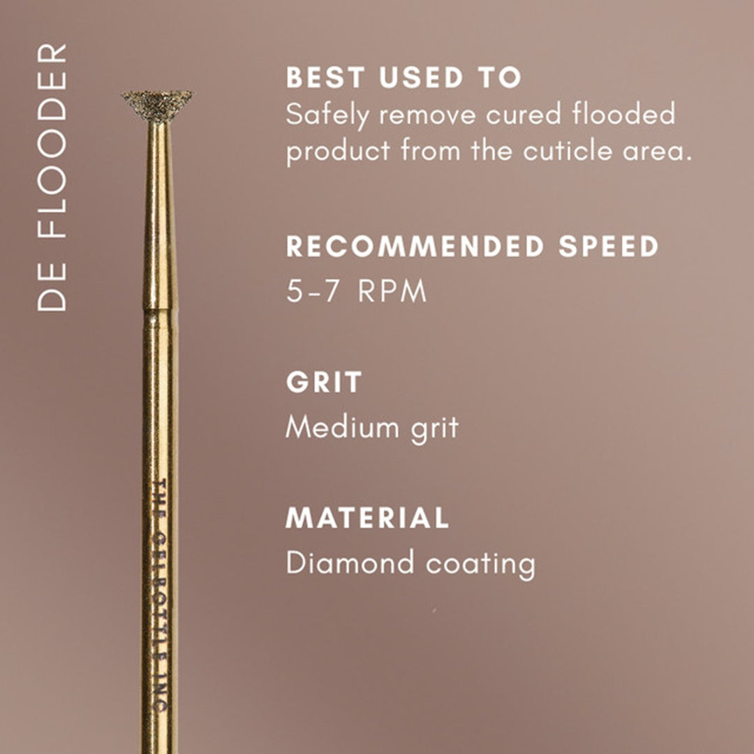 The Gelbottle Nail Drill Bits - Deflooder Medium Grit 3/32