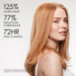 OLAPLEX No. 7 Bonding Oil - 1oz