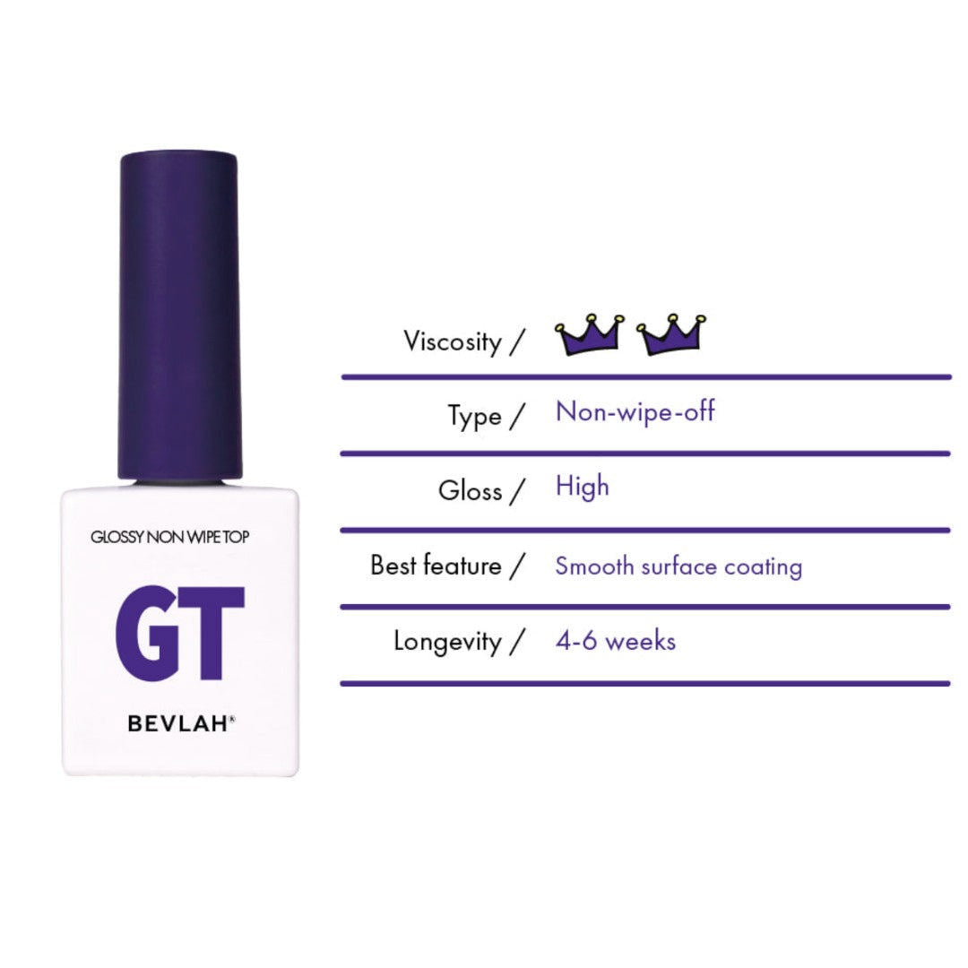 Bevlah Gel Top Coat (HEMA-Free) - Non-Wipe Glossy