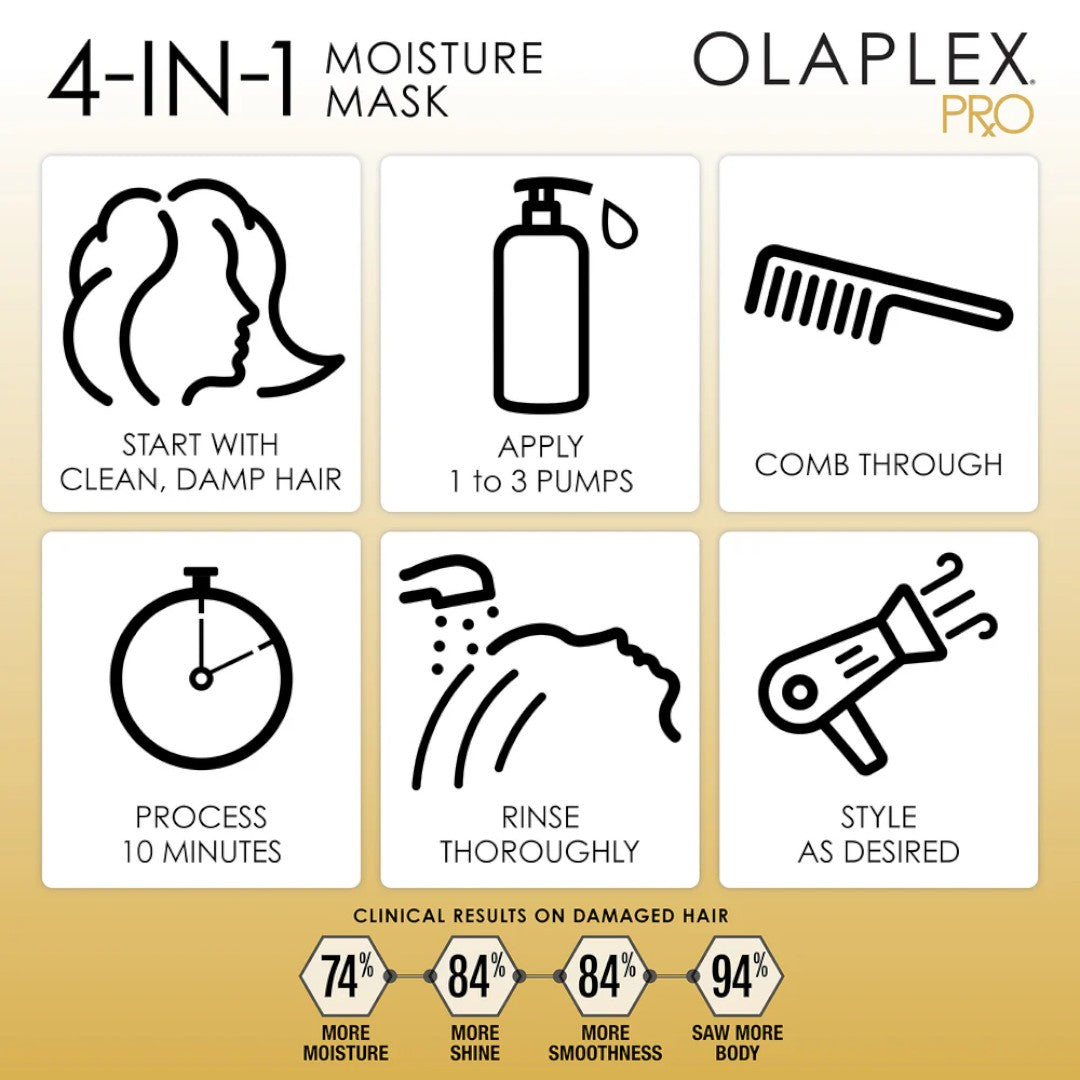 OLAPLEX 4-in-1 Moisture Mask - 12.55oz