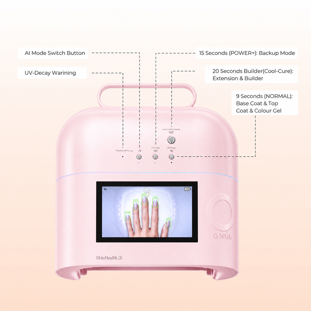 ONAIL 1 Pro Max-Rechargeable AI Nail Lamp - Pink