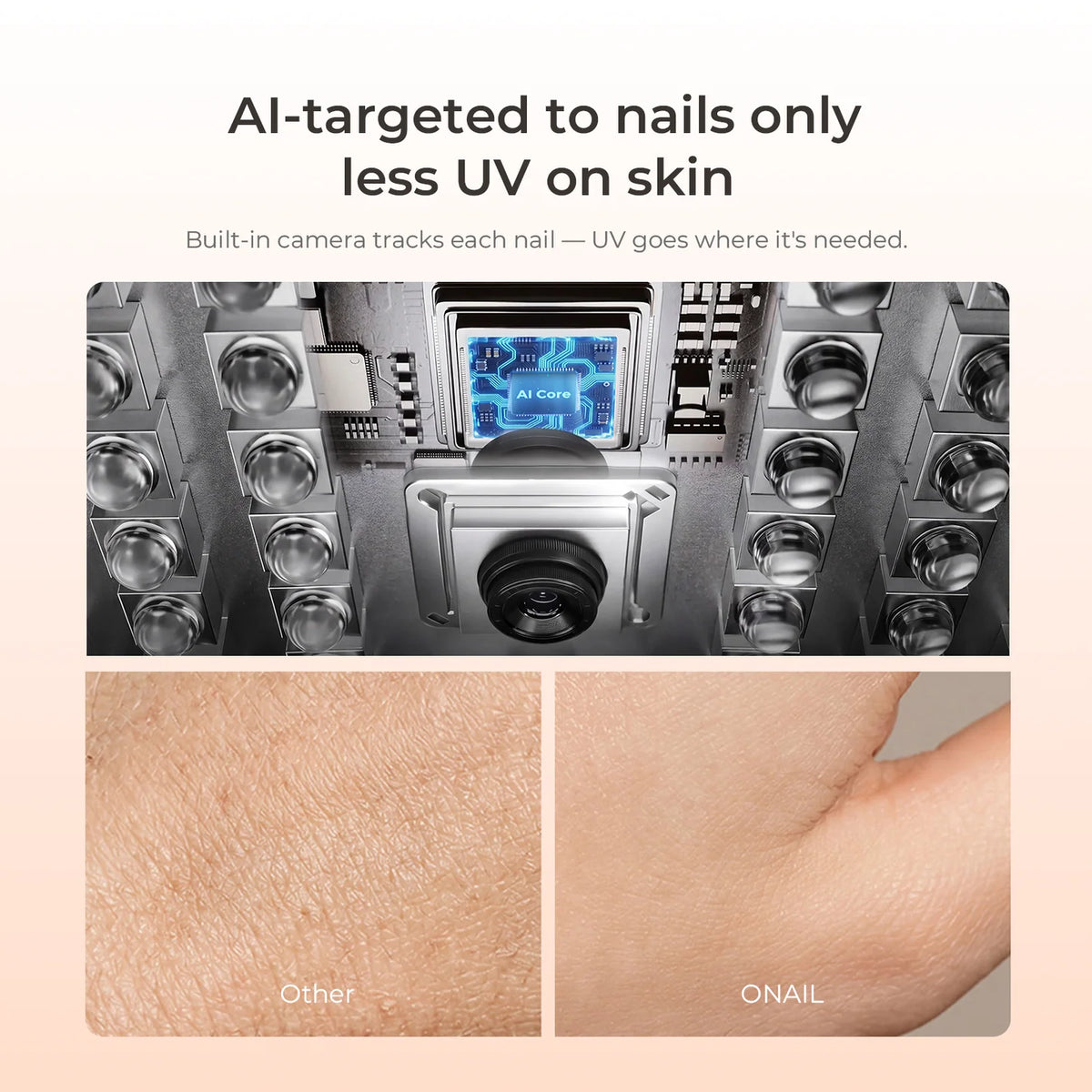 ONAIL 1 Pro Max-Rechargeable AI Nail Lamp - Pink
