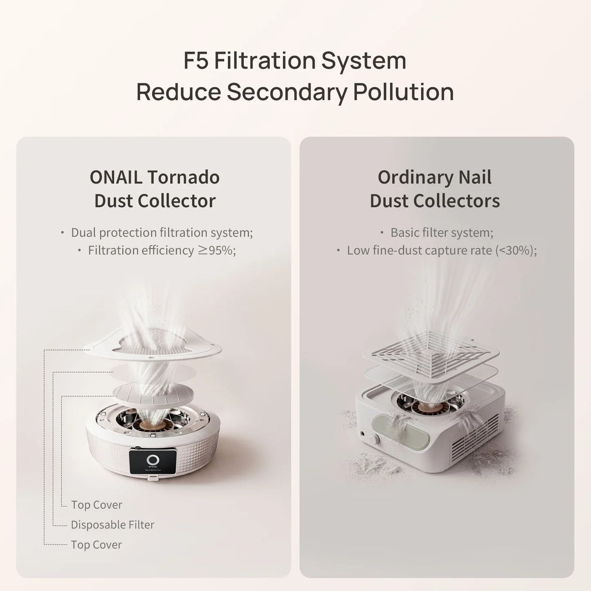 ONAIL Plug-in Nail Dust Collector Tornado No.1