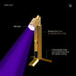 Apres Gel-X Omni Light - Gold - Madi-cured Press-on Nail Lamp