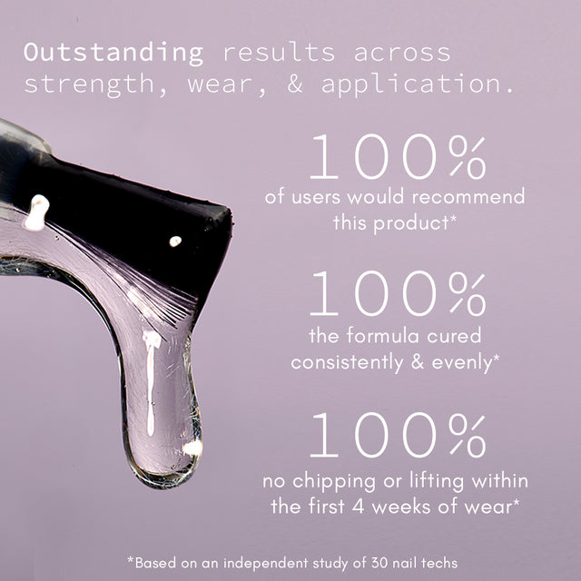 The GelBottle Fibre BIAB (TPO & HEMA-Free) - Clear