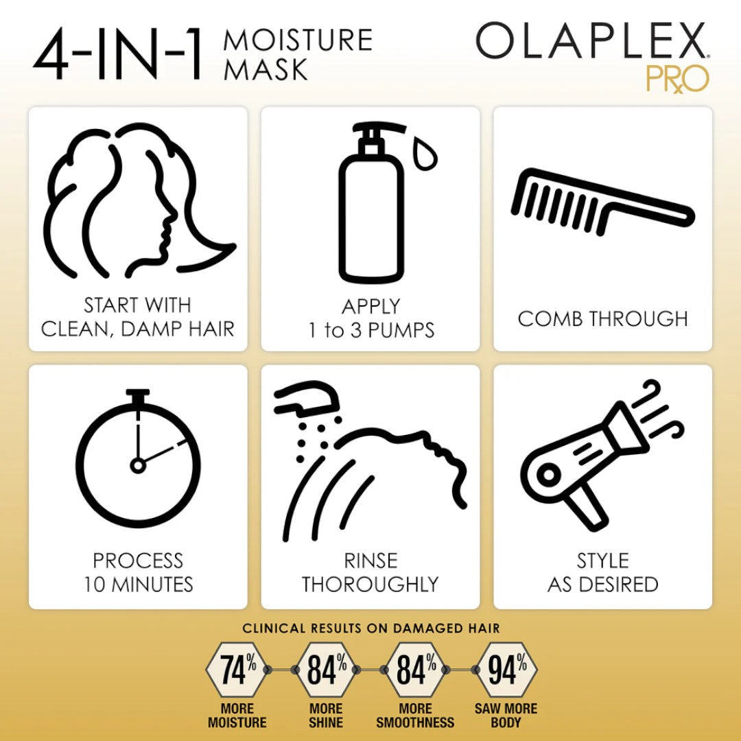 OLAPLEX 4-in-1 Moisture Mask - 12.55oz
