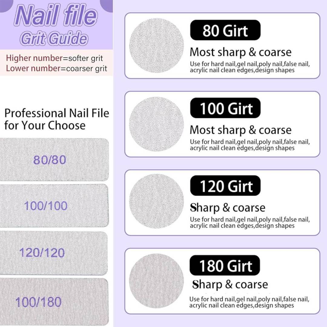nail file grit​, file nails