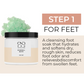 CND Pro Skincare For Feet - Mineral Bath Feet 18oz
