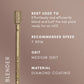 The Gelbottle Nail Drill Bits - Blender Medium Grit 3/32