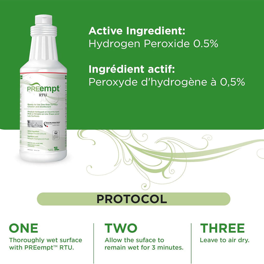 PREempt RTU Surface Disinfectant 1L