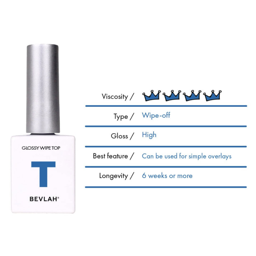 Bevlah Gel Top Coat (HEMA-Free) - Wipe Glossy