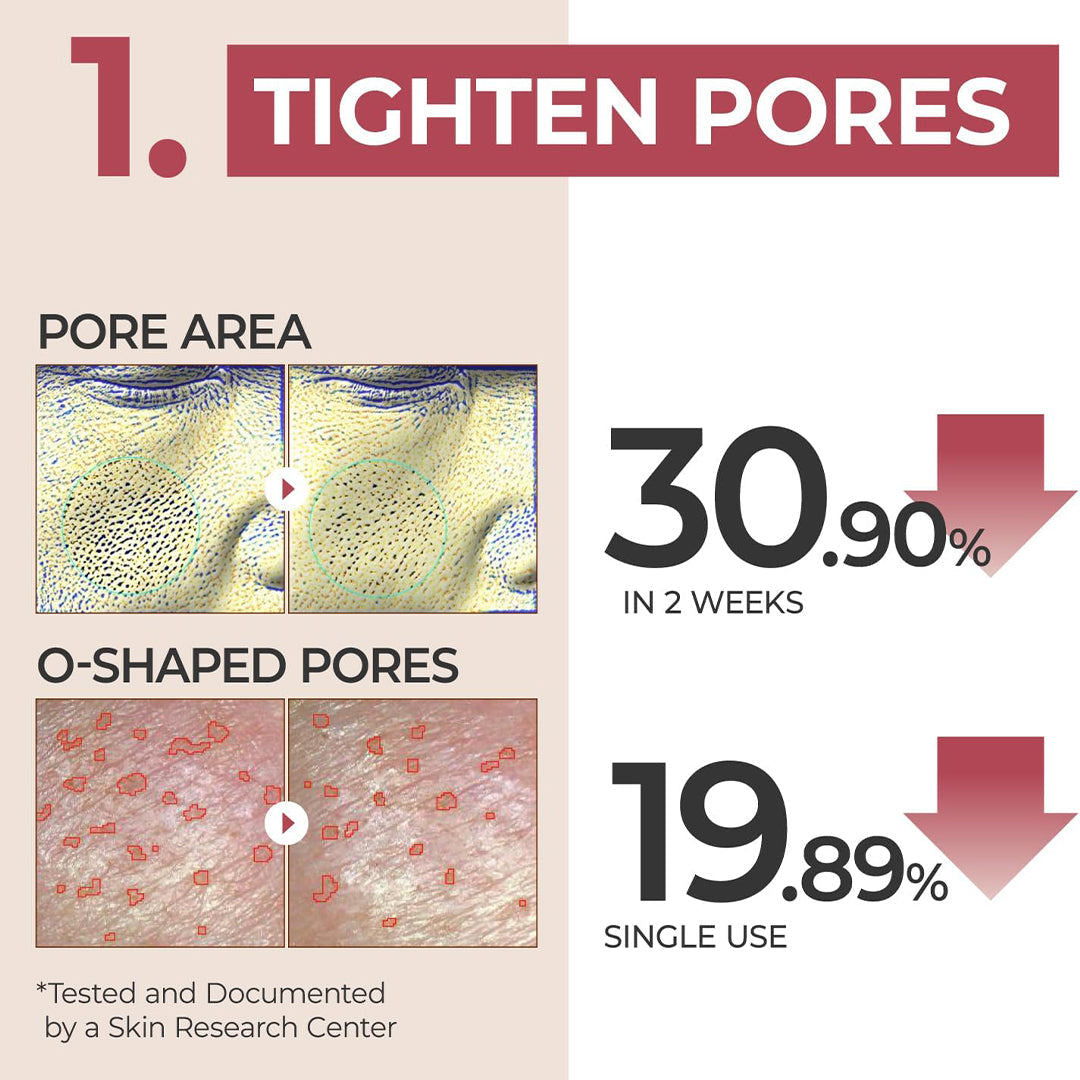 Numbuzin No.3 Softening Serum 50mL