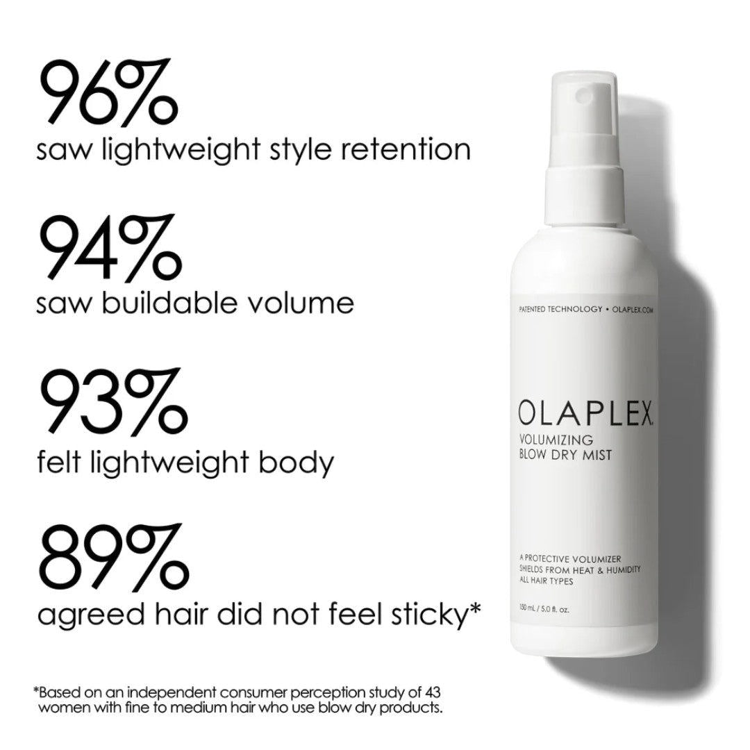 OLAPLEX Volumizing Blow Dry Mist - 5oz