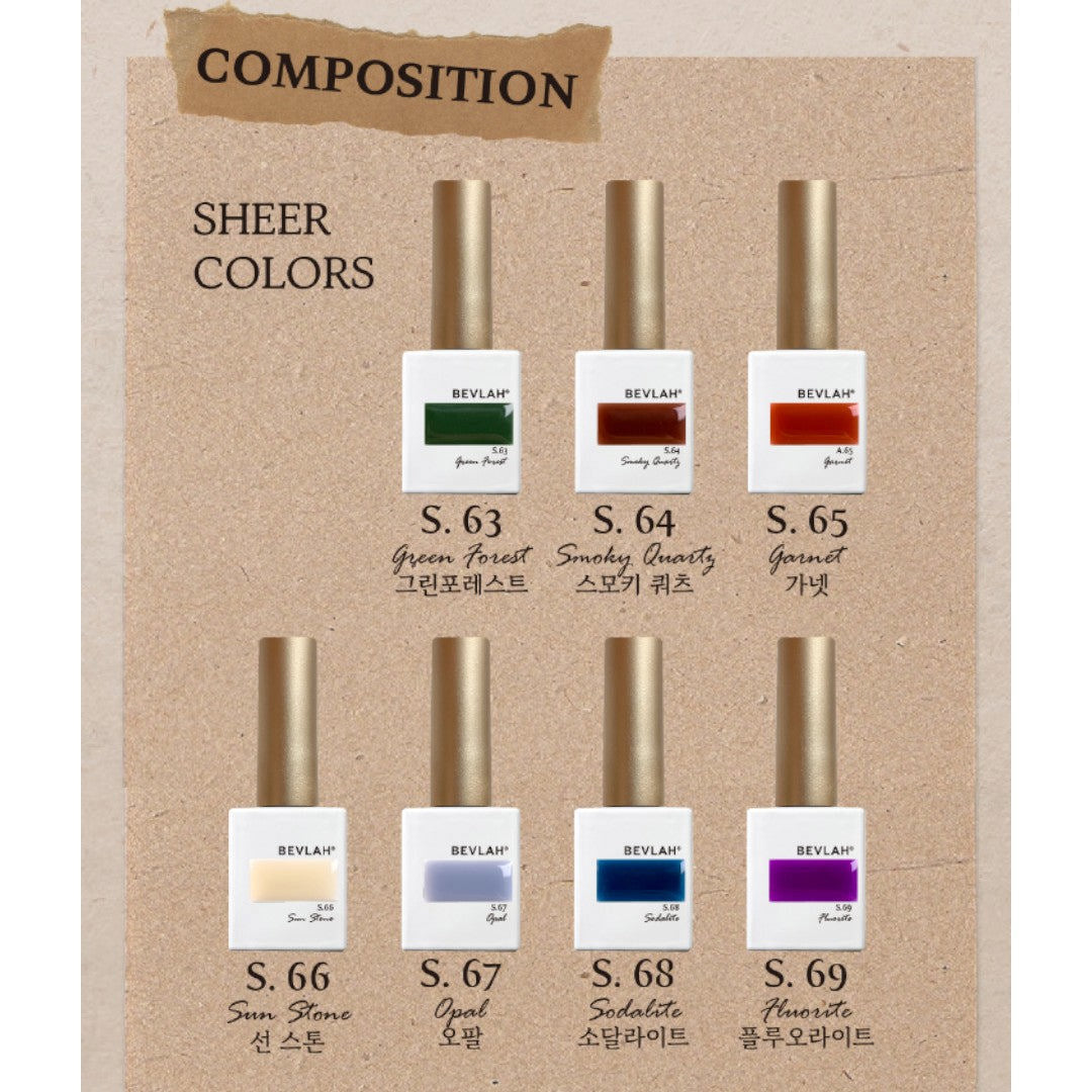 Bevlah Gel Polish Tutorial Vol.1 Gemstone Collection